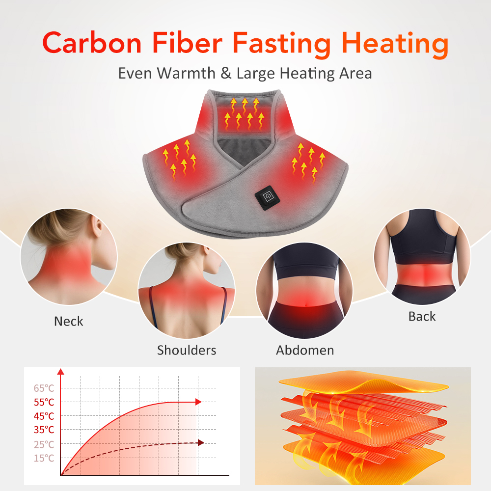 Electric Heating Shoulder Neck - Kebab Shawarma Machine avaliação e preço