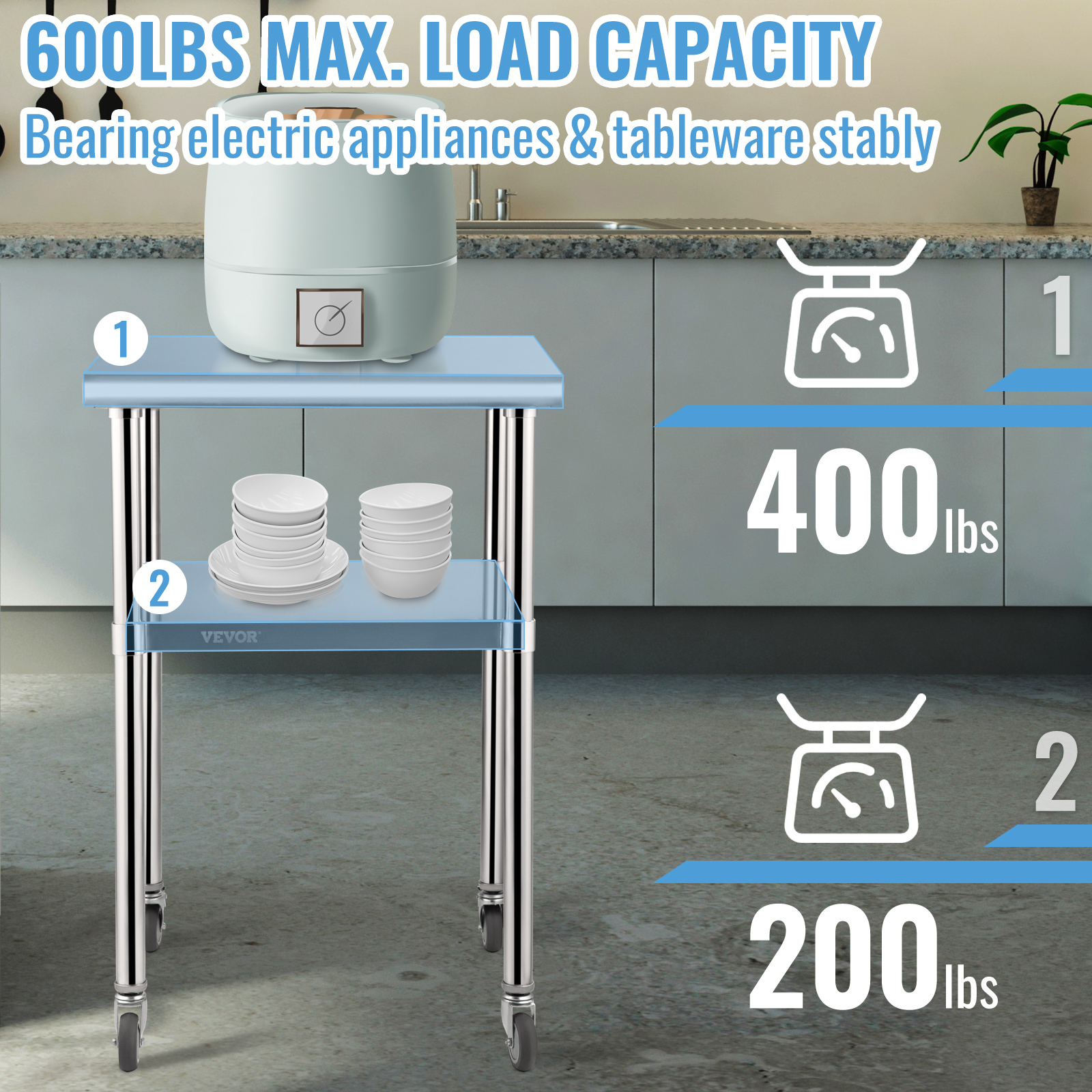 SucceBuy 24 x 24 in Stainless  - Commercial Kitchen In Home avaliação e preço