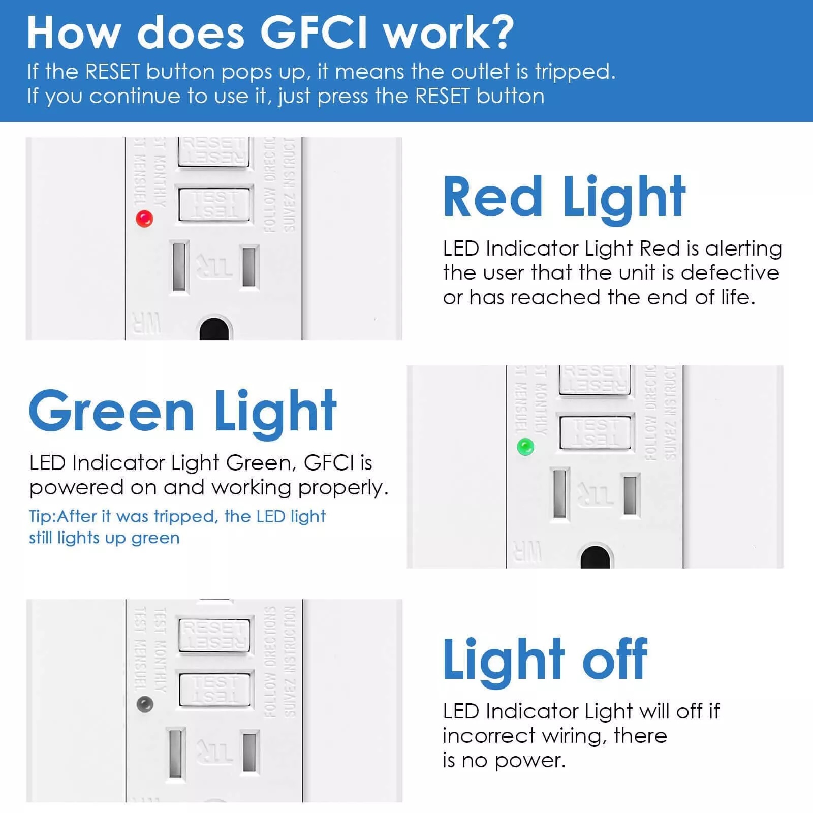 GFCI Outlet 15Amp Weather-Resi - Commercial Kitchen Walls avaliação e preço