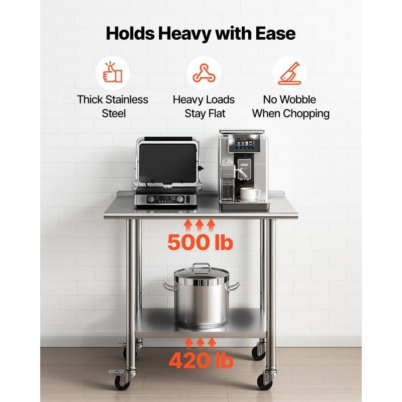 Stainless Steel Work Table, 24 - Commercial Kitchen In Home avaliação e preço