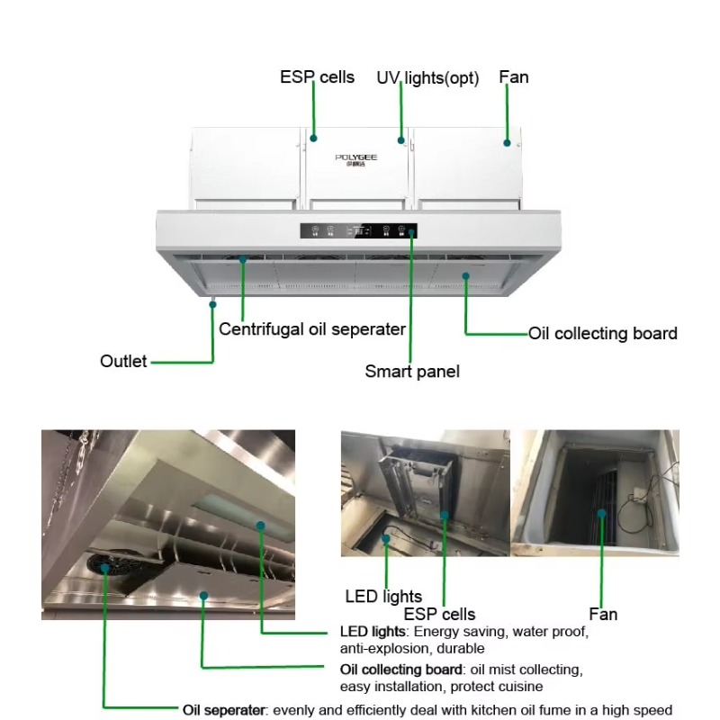 Commercial Customizable 201Sta - Commercial Exhaust Hood avaliação e preço